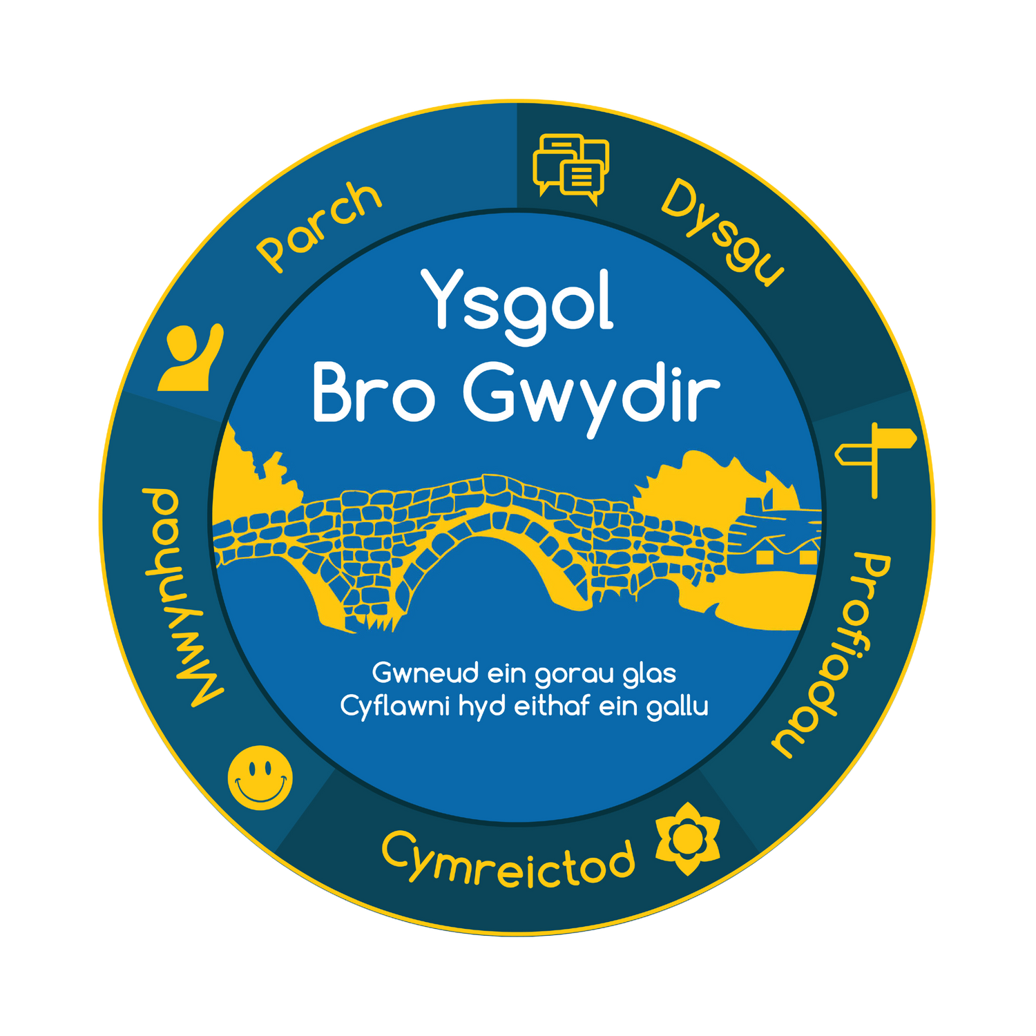 Ysgol Bro Gwydir